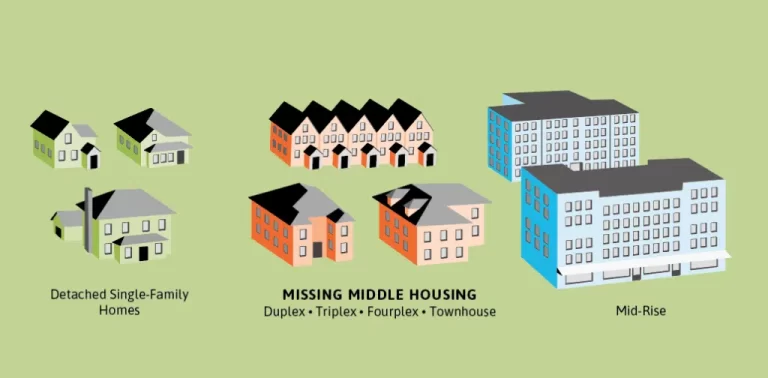 Esquimalt promotes social well-being through missing middle housing design